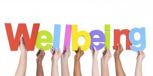 Diverse Hands Holding The Word Wellbeing