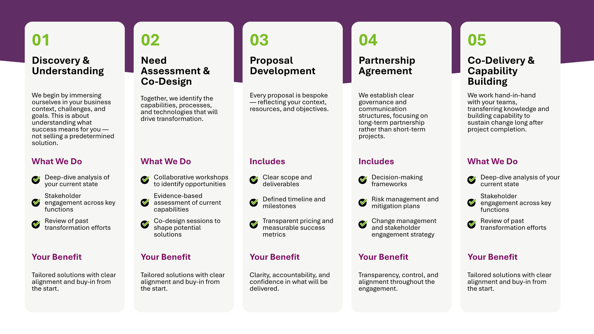 Frameworks for Construction Projects Construction project frameworks for efficient project management and delivery.