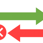 Data Science 101 – Correlation